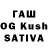 ТГК THC oil Maksim Vashchenko